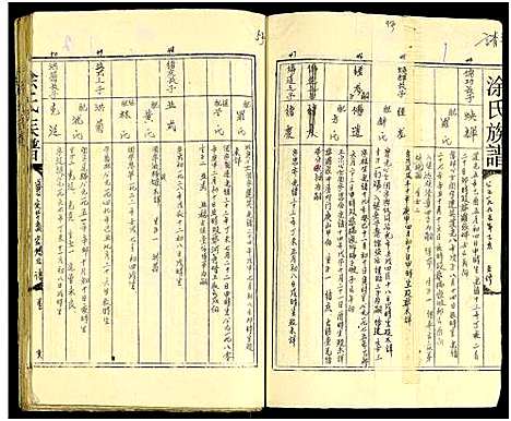 [涂]湖南涂氏五修宗谱_8卷及卷首-徐氏宗谱 (湖南) 湖南涂氏五修家谱_十三.pdf