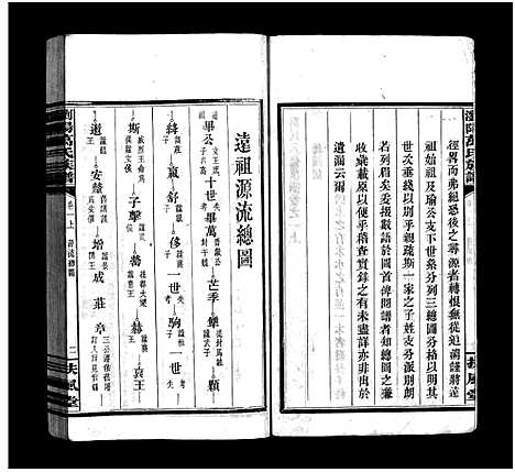 [万]浏阳万氏族谱_9卷首3卷-万氏八修族谱_万氏族谱_Liuyang Wan Shi_浏阳万氏族谱 (湖南) 浏阳万氏家谱_四.pdf