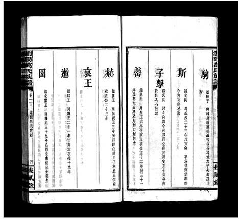 [万]浏阳万氏族谱_9卷首3卷-万氏八修族谱_万氏族谱_Liuyang Wan Shi_浏阳万氏族谱 (湖南) 浏阳万氏家谱_五.pdf