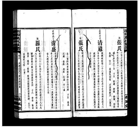 [万]浏阳万氏族谱_9卷首3卷-万氏八修族谱_万氏族谱_Liuyang Wan Shi_浏阳万氏族谱 (湖南) 浏阳万氏家谱_七.pdf