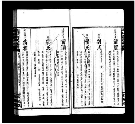 [万]浏阳万氏族谱_9卷首3卷-万氏八修族谱_万氏族谱_Liuyang Wan Shi_浏阳万氏族谱 (湖南) 浏阳万氏家谱_七.pdf