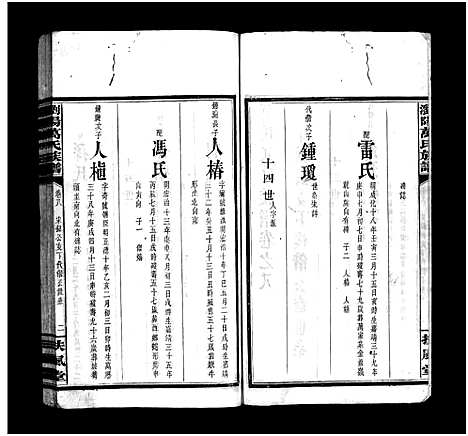 [万]浏阳万氏族谱_9卷首3卷-万氏八修族谱_万氏族谱_Liuyang Wan Shi_浏阳万氏族谱 (湖南) 浏阳万氏家谱_十一.pdf