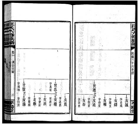 [汪]汪氏六修族谱_系图3卷_世系12卷首2卷-汪氏族谱_Wang Shi Liu Xiu (湖南) 汪氏六修家谱_三.pdf