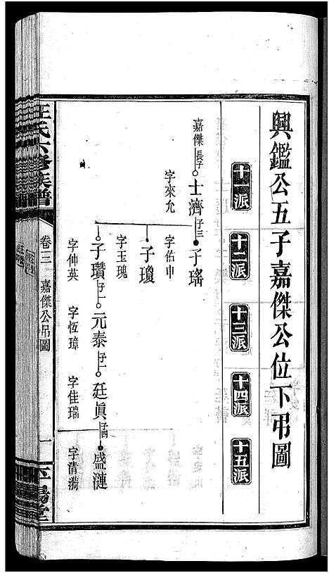 [汪]汪氏六修族谱_系图3卷_世系12卷首2卷-汪氏族谱_Wang Shi Liu Xiu (湖南) 汪氏六修家谱_五.pdf