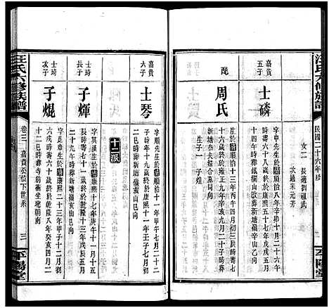 [汪]汪氏六修族谱_系图3卷_世系12卷首2卷-汪氏族谱_Wang Shi Liu Xiu (湖南) 汪氏六修家谱_八.pdf