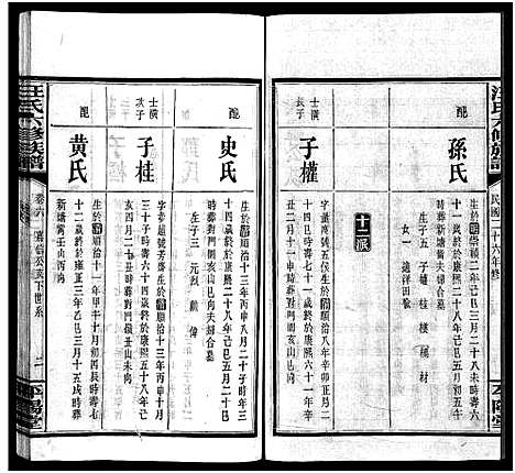 [汪]汪氏六修族谱_系图3卷_世系12卷首2卷-汪氏族谱_Wang Shi Liu Xiu (湖南) 汪氏六修家谱_十.pdf