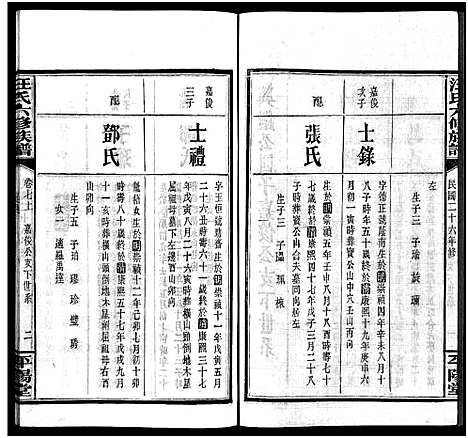 [汪]汪氏六修族谱_系图3卷_世系12卷首2卷-汪氏族谱_Wang Shi Liu Xiu (湖南) 汪氏六修家谱_十一.pdf