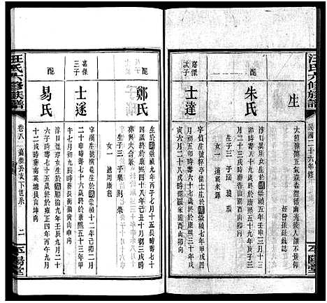 [汪]汪氏六修族谱_系图3卷_世系12卷首2卷-汪氏族谱_Wang Shi Liu Xiu (湖南) 汪氏六修家谱_十三.pdf