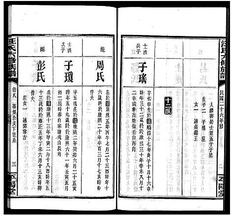 [汪]汪氏六修族谱_系图3卷_世系12卷首2卷-汪氏族谱_Wang Shi Liu Xiu (湖南) 汪氏六修家谱_十三.pdf