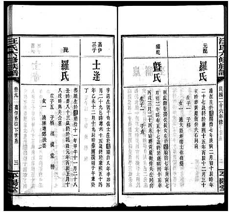 [汪]汪氏六修族谱_系图3卷_世系12卷首2卷-汪氏族谱_Wang Shi Liu Xiu (湖南) 汪氏六修家谱_十四.pdf