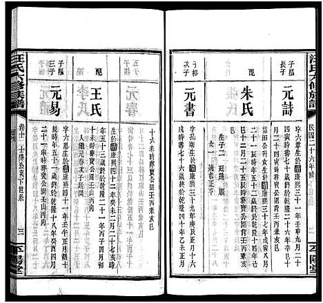 [汪]汪氏六修族谱_系图3卷_世系12卷首2卷-汪氏族谱_Wang Shi Liu Xiu (湖南) 汪氏六修家谱_十五.pdf