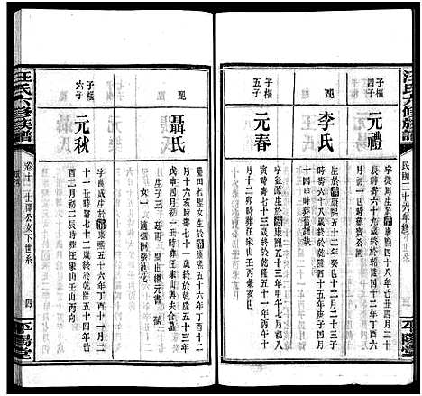 [汪]汪氏六修族谱_系图3卷_世系12卷首2卷-汪氏族谱_Wang Shi Liu Xiu (湖南) 汪氏六修家谱_十五.pdf