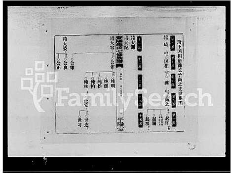 [汪]资阳汪氏七修族谱_20卷首2卷_续编1卷-汪氏七修族谱 (湖南) 资阳汪氏七修家谱_二.pdf