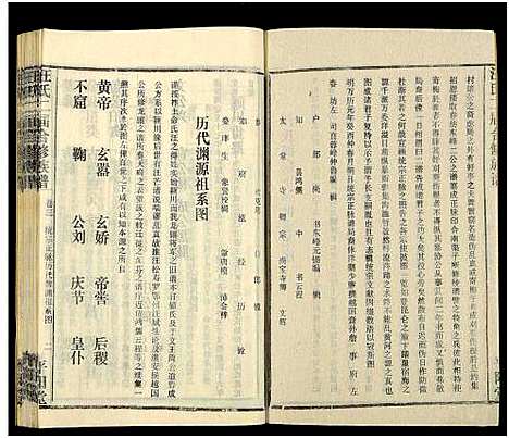 [汪]汪氏二届合修族谱_35卷及卷首 (湖南) 汪氏二届合修家谱_四.pdf