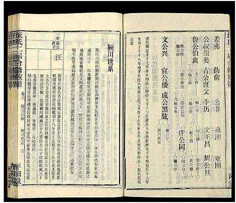 [汪]汪氏二届合修族谱_35卷及卷首 (湖南) 汪氏二届合修家谱_四.pdf