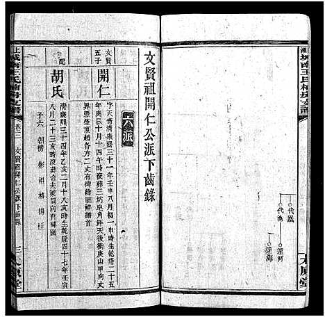 [王]上湘城南王氏楠房支谱_4卷首1卷-Shang Xiang Cheng Nan Wang Shi Nan Fang Zhi Pu (湖南) 上湘城南王氏楠房支谱_四.pdf