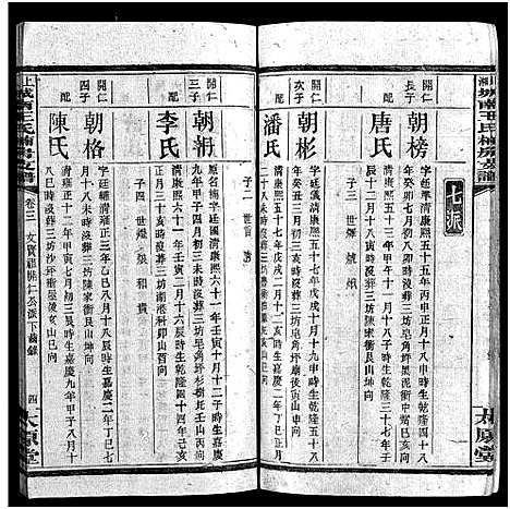 [王]上湘城南王氏楠房支谱_4卷首1卷-Shang Xiang Cheng Nan Wang Shi Nan Fang Zhi Pu (湖南) 上湘城南王氏楠房支谱_四.pdf