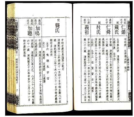 [王]上湘苏塘王氏四修族谱 (湖南) 上湘苏塘王氏四修家谱_五.pdf