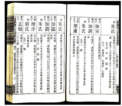 [王]上湘苏塘王氏四修族谱 (湖南) 上湘苏塘王氏四修家谱_八.pdf