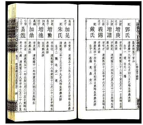 [王]上湘苏塘王氏四修族谱 (湖南) 上湘苏塘王氏四修家谱_八.pdf