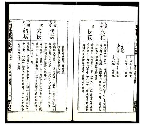 [王]上湘苏塘王氏四修族谱 (湖南) 上湘苏塘王氏四修家谱_十.pdf