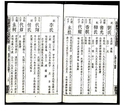 [王]上湘苏塘王氏四修族谱 (湖南) 上湘苏塘王氏四修家谱_十.pdf