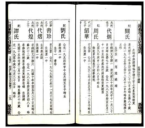 [王]上湘苏塘王氏四修族谱 (湖南) 上湘苏塘王氏四修家谱_十.pdf