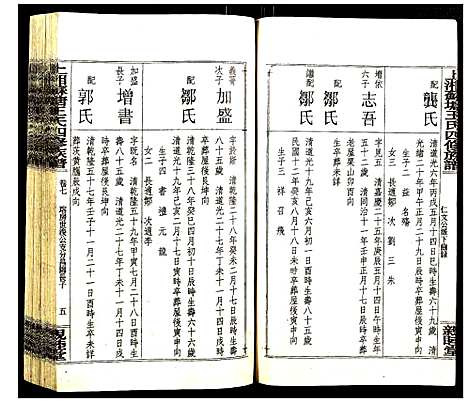 [王]上湘苏塘王氏四修族谱 (湖南) 上湘苏塘王氏四修家谱_十一.pdf