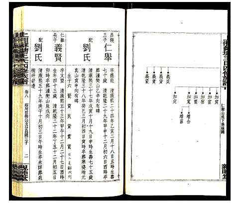 [王]上湘苏塘王氏四修族谱 (湖南) 上湘苏塘王氏四修家谱_十二.pdf