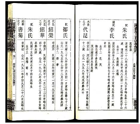 [王]上湘苏塘王氏四修族谱 (湖南) 上湘苏塘王氏四修家谱_十四.pdf