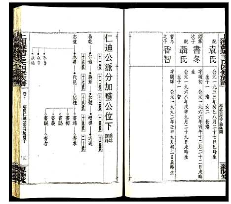 [王]上湘苏塘王氏四修族谱 (湖南) 上湘苏塘王氏四修家谱_十四.pdf