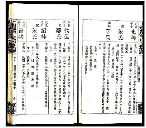 [王]上湘苏塘王氏四修族谱 (湖南) 上湘苏塘王氏四修家谱_十四.pdf