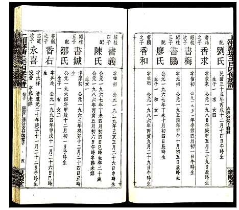 [王]上湘苏塘王氏四修族谱 (湖南) 上湘苏塘王氏四修家谱_十四.pdf