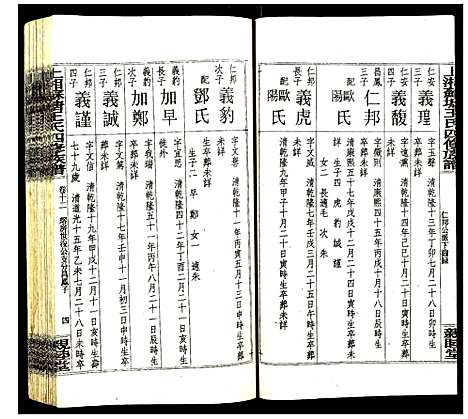 [王]上湘苏塘王氏四修族谱 (湖南) 上湘苏塘王氏四修家谱_十六.pdf