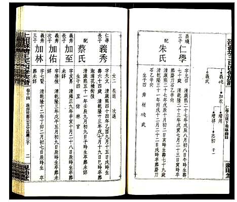 [王]上湘苏塘王氏四修族谱 (湖南) 上湘苏塘王氏四修家谱_十八.pdf