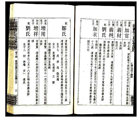 [王]上湘苏塘王氏四修族谱 (湖南) 上湘苏塘王氏四修家谱_十八.pdf