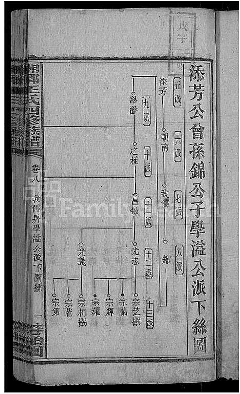 [王]何家埠王氏族谱_25卷_含首卷 (湖南) 何家埠王氏家谱_八.pdf