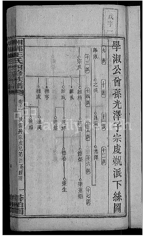 [王]何家埠王氏族谱_25卷_含首卷 (湖南) 何家埠王氏家谱_十一.pdf