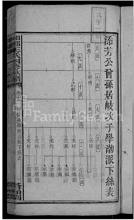 [王]何家埠王氏族谱_25卷_含首卷 (湖南) 何家埠王氏家谱_十四.pdf