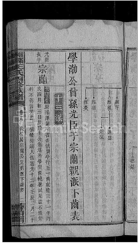 [王]何家埠王氏族谱_25卷_含首卷 (湖南) 何家埠王氏家谱_十八.pdf