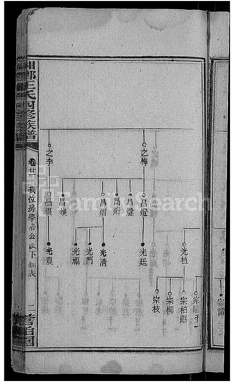 [王]何家埠王氏族谱_25卷_含首卷 (湖南) 何家埠王氏家谱_二十.pdf