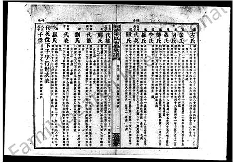 [王]同德王氏五修族谱_43卷首1卷 (湖南) 同德王氏五修家谱_七.pdf