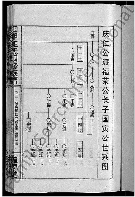 [王]四甲王氏四修族谱_15卷首尾各1卷-王氏族谱 (湖南) 四甲王氏四修家谱_三.pdf