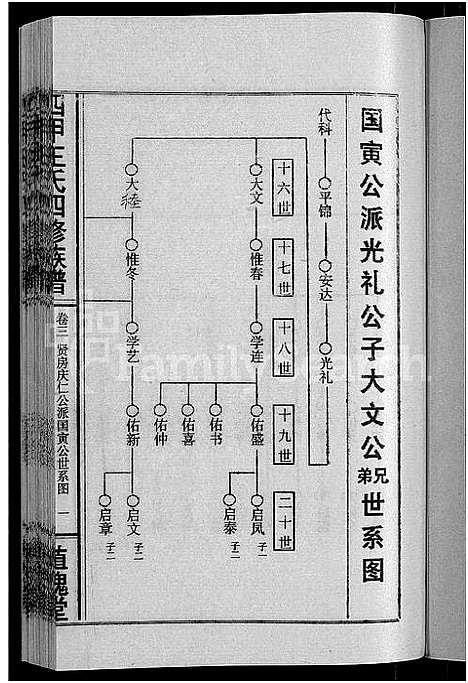 [王]四甲王氏四修族谱_15卷首尾各1卷-王氏族谱 (湖南) 四甲王氏四修家谱_四.pdf