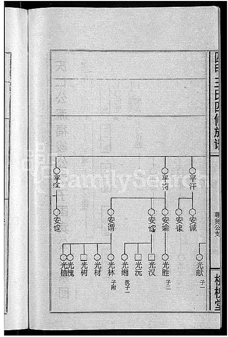 [王]四甲王氏四修族谱_15卷首尾各1卷-王氏族谱 (湖南) 四甲王氏四修家谱_七.pdf