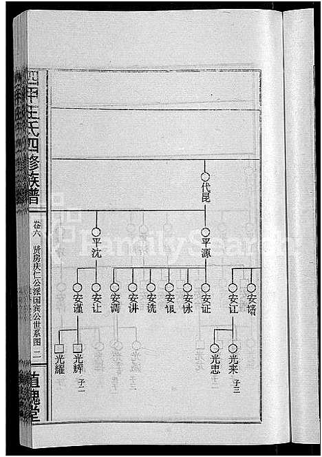 [王]四甲王氏四修族谱_15卷首尾各1卷-王氏族谱 (湖南) 四甲王氏四修家谱_七.pdf