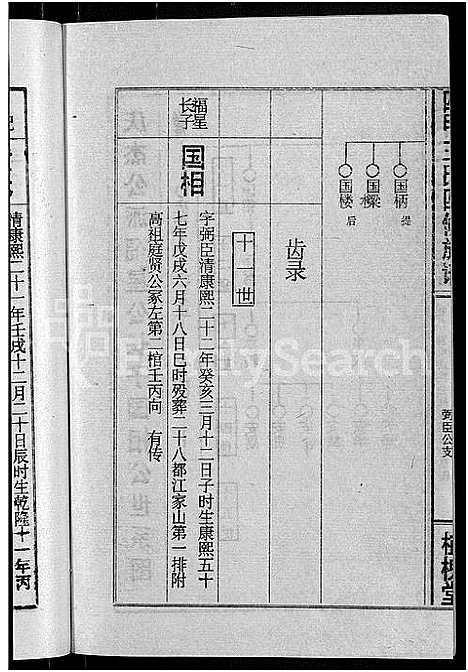 [王]四甲王氏四修族谱_15卷首尾各1卷-王氏族谱 (湖南) 四甲王氏四修家谱_九.pdf