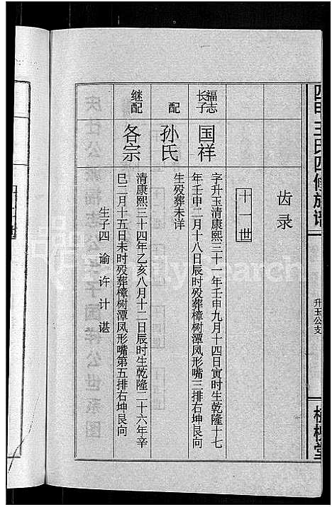 [王]四甲王氏四修族谱_15卷首尾各1卷-王氏族谱 (湖南) 四甲王氏四修家谱_十.pdf