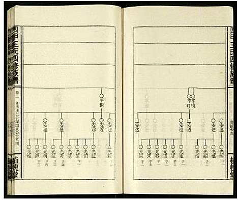 [王]四甲王氏四修族谱_15卷首尾各1卷-王氏族谱 (湖南) 四甲王氏四修家谱_二十.pdf