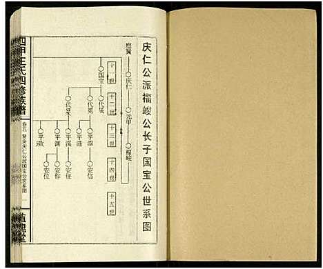 [王]四甲王氏四修族谱_15卷首尾各1卷-王氏族谱 (湖南) 四甲王氏四修家谱_二十三.pdf